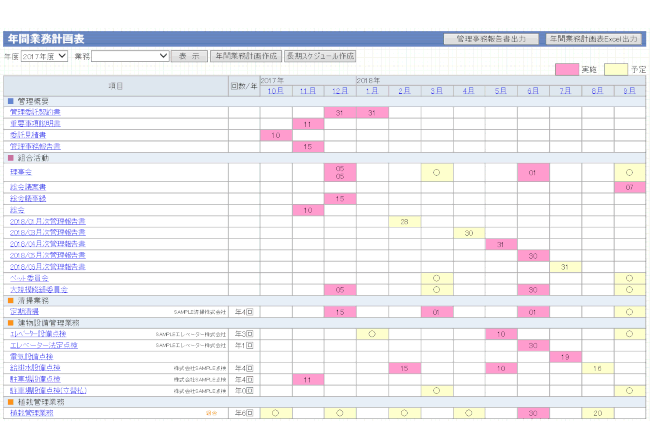 Fms フロント支援 株式会社nttデータnjk