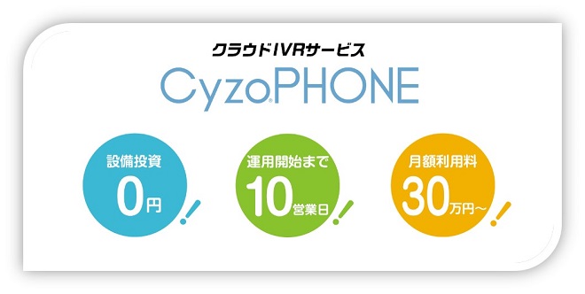 お客様の大切な電話を逃さない自動音声応答　CyzoPHONE