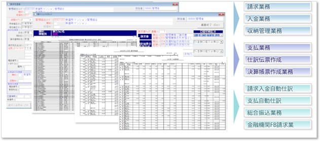 FMS-組合会計