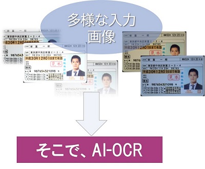 従来型OCRの課題