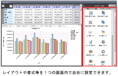 主な機能改善